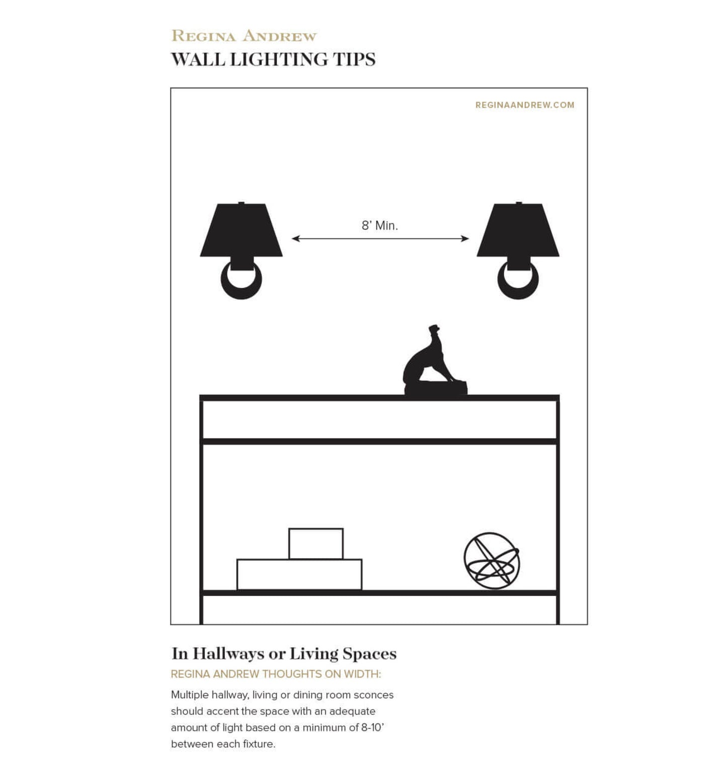 Otis Sconce